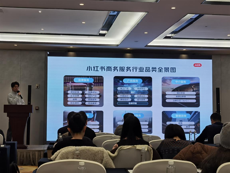 小红书商务服务--川渝出入境协会流量沙龙简讯